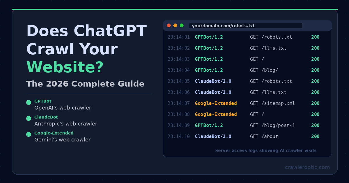 Does ChatGPT Crawl Your Website? The Complete 2026 Guide
