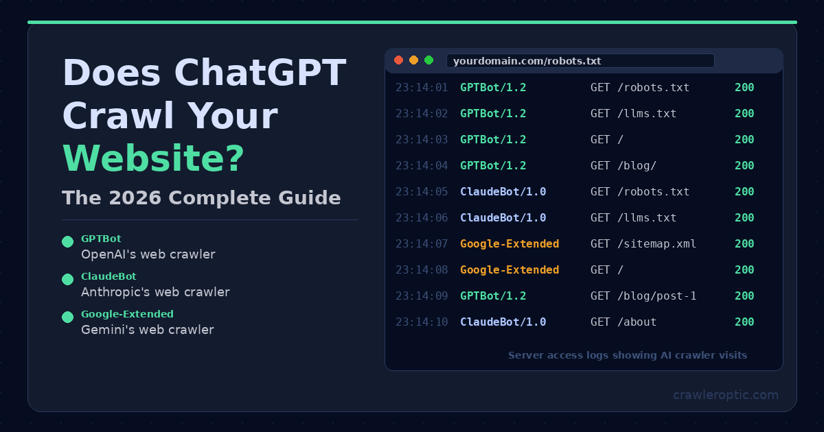 Server access logs showing AI crawler visits to website
