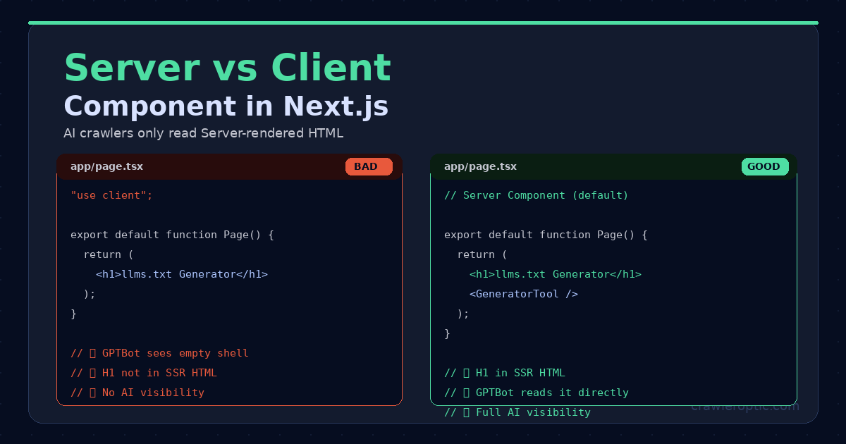 Next.js server component vs client component for SEO and AI visibility
